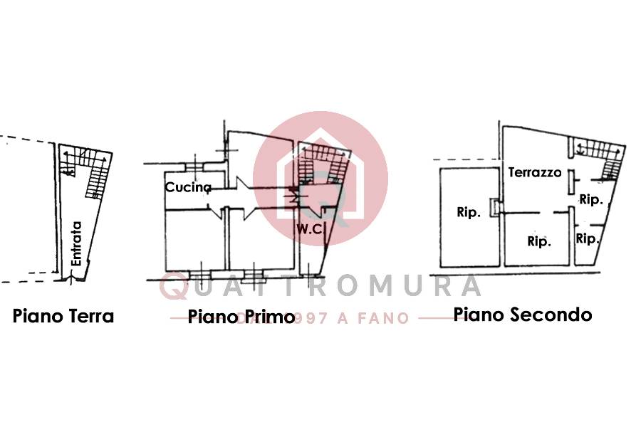 Immagine annuncio immobiliare quattromura fano