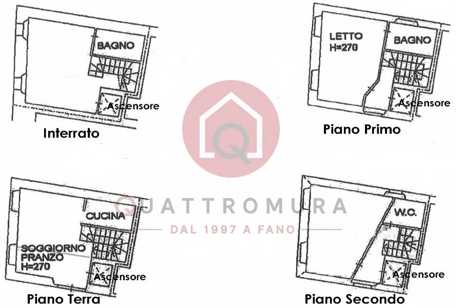 Immagine annuncio immobiliare quattromura fano
